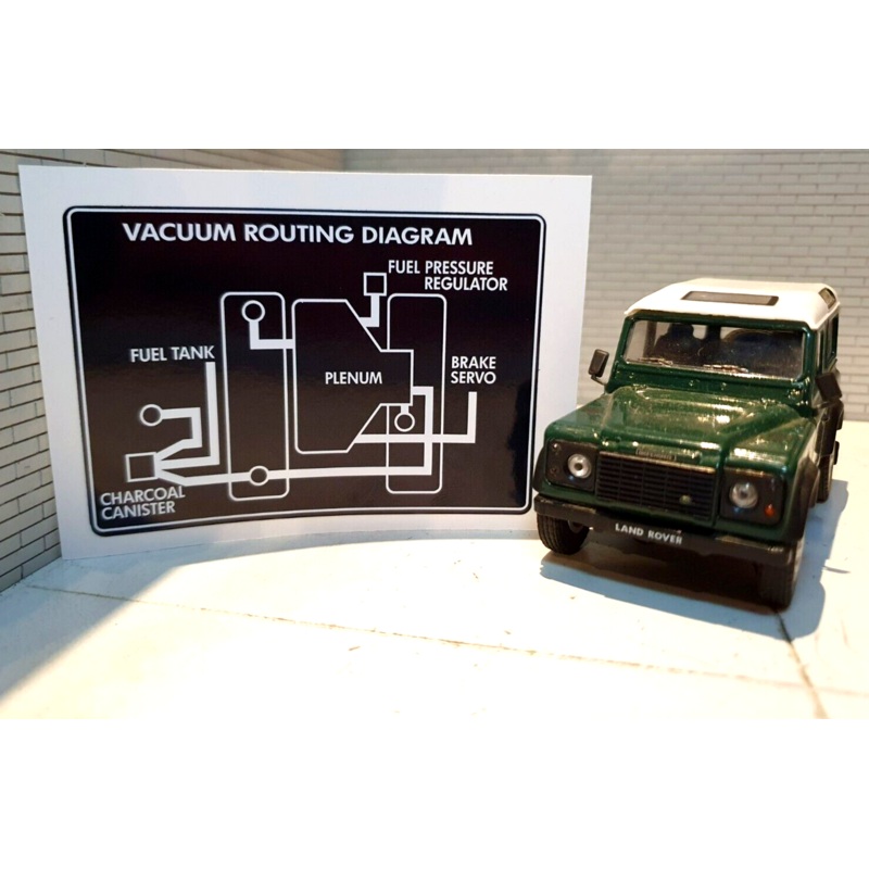 Land Rover Defender NAS /Japan V8 4.0 Emissions Vacuum Routing Decal (Variants Available)