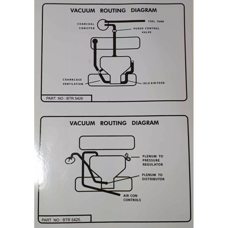 Range Rover Discovery V8 3.9 4.2 Vacuum Routing Diagram Decal BTR5425 BTR5426