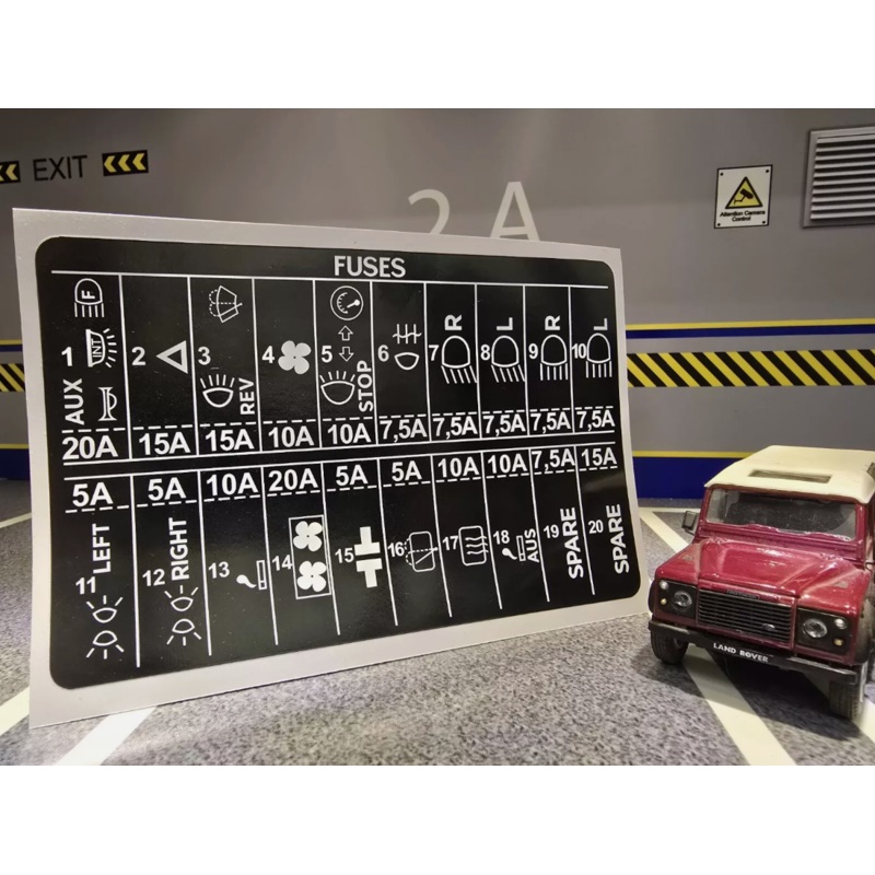 Land Rover Defender 200TDi PRC8245 Fuse Box Information Decal